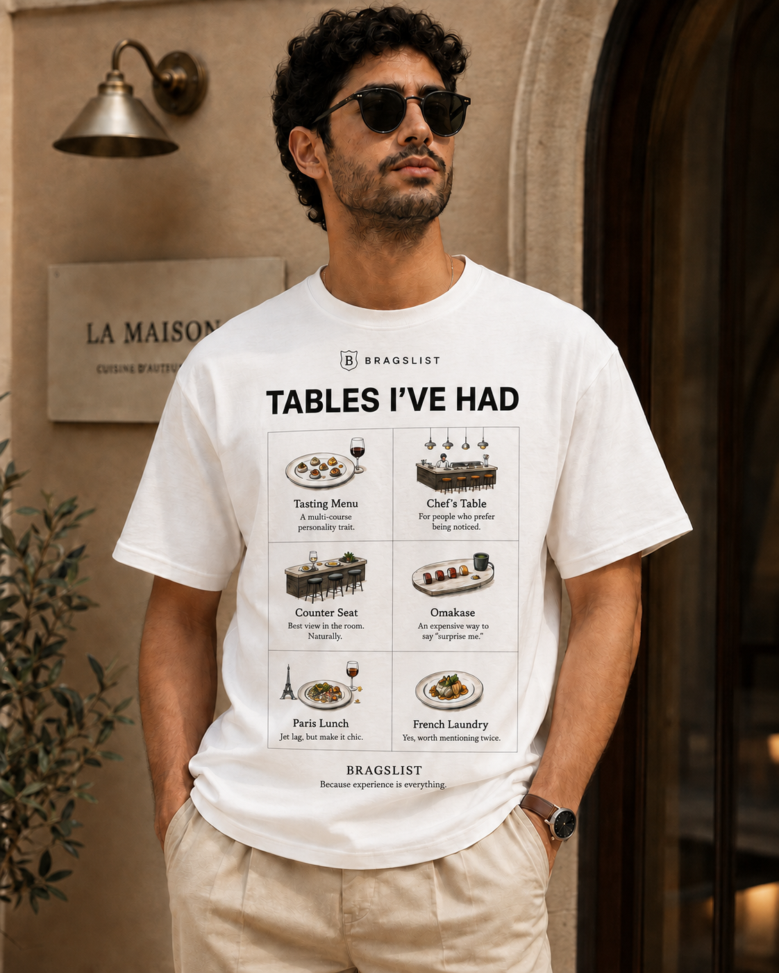 Tables I've Had example